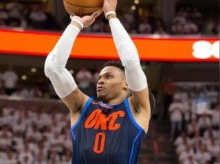 NBA让分加减是什么意思？一文看懂让分盘的玩法与计算逻辑