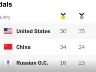 东京奥运会美国奖牌榜如何排的，解读美国队的排名逻辑与成绩分布