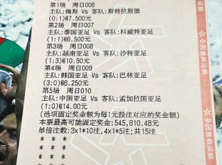 韩国足球彩票购买指南，从入门到注意事项