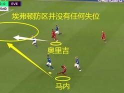 马内在利物浦踢哪个位置？从边锋到核心的战术变迁