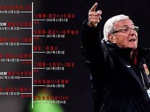 绿茵场上的掌舵人，一文读懂足球队主帅的真正含义