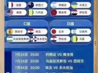 奥运会足球赛多少分钟？赛时规则与普通比赛有何不同？