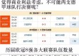 葡超积分榜多少可以进欧冠？一文读懂欧战资格规则