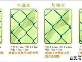 篮球场围网安装方法详解，从基础到完工的全流程指南