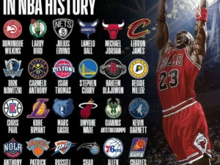 NBA有哪些著名球队，盘点联盟中那些传奇与荣耀的象征