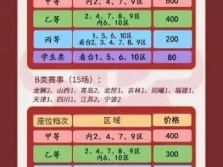 CBA明星赛几点开始？一文读懂赛事时间与观赛全攻略