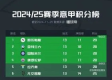 意甲风云七年，从2019到2026的积分榜变迁与时代印记