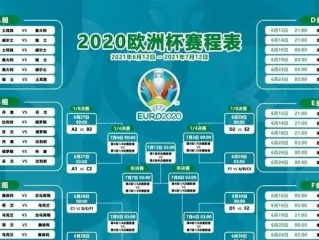 2026年欧洲杯赛程时间表完整版，激情盛夏，足球盛宴即将启幕
