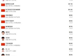 东京奥运会排名第一是哪个国家？数据背后的荣耀与争议