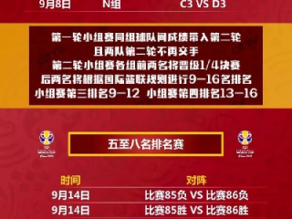 2019篮球世锦赛赛程表全解析，全球篮球盛宴的完整指南