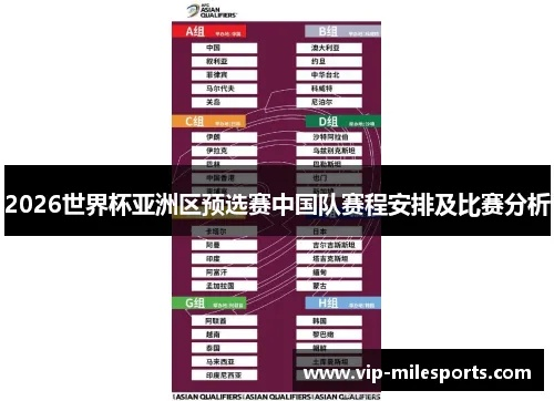 战鼓擂响！2026年男足世界杯预选赛亚洲区赛程时间表全解析