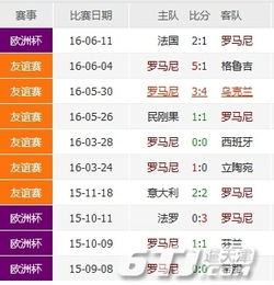 欧洲杯2021赛程全解析,从小组赛到决赛的盘口玄机与观赛指南 欧洲杯2021赛程全解析,从小组赛到决赛的盘口玄机与观赛指南