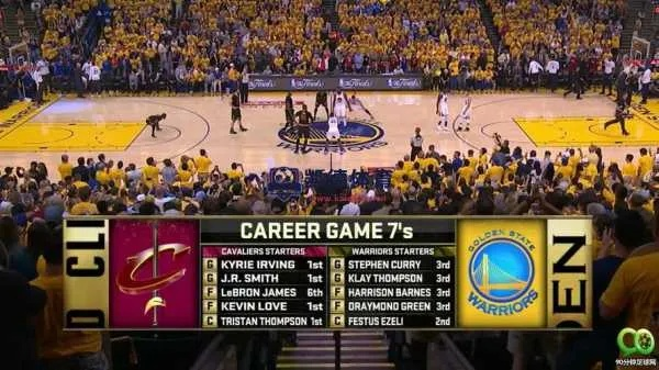重温巅峰对决,NBA总决赛回放全场录像高清全解析 重温巅峰对决,NBA总决赛回放全场录像高清全解析