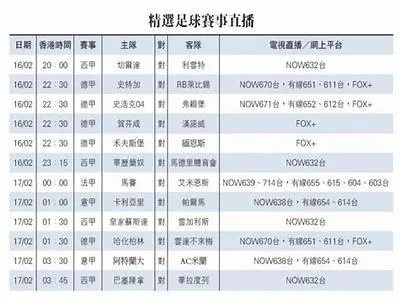 足球比赛直播哪里看？当代球迷的终极寻踪指南