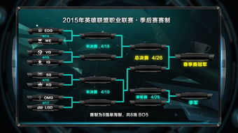 2010年NBA季后赛对阵图,巅峰对决与经典记忆的完美交织 2010年NBA季后赛对阵图,巅峰对决与经典记忆的完美交织