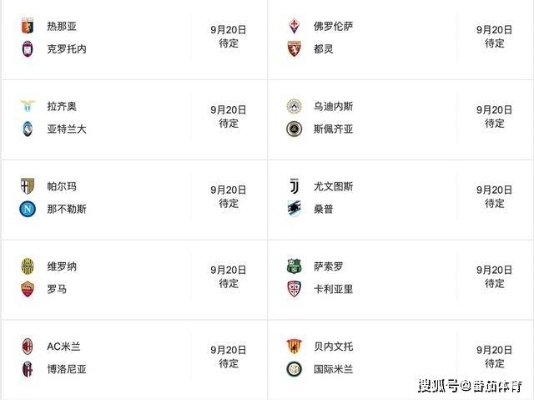 今日意甲烽火再燃,完整赛程表与看点前瞻 今日意甲烽火再燃,完整赛程表与看点前瞻