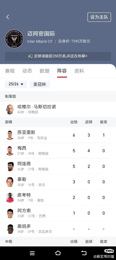 梅西年薪最高多少美元，从巴萨巅峰到迈阿密新篇章
