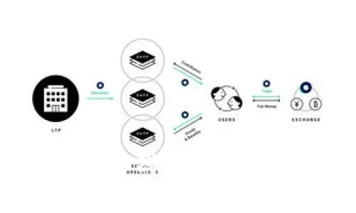 安全至上,im冷钱包下载全流程指南与核心优势解析 安全至上,im冷钱包下载全流程指南与核心优势解析