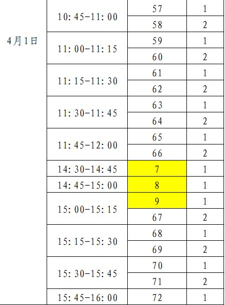 3v3篮球比赛记录表填写方法,从入门到精通的完整指南 3v3篮球比赛记录表填写方法,从入门到精通的完整指南