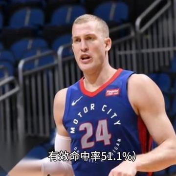 2017 NBA总冠军列表，勇士王朝的崛起与杜兰特的首冠