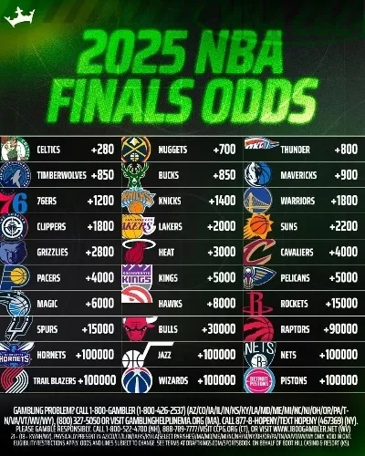 2026NBA最新动态,新赛季格局剧变,交易风暴与新生代崛起引领联盟新纪元 2026NBA最新动态,新赛季格局剧变,交易风暴与新生代崛起引领联盟新纪元