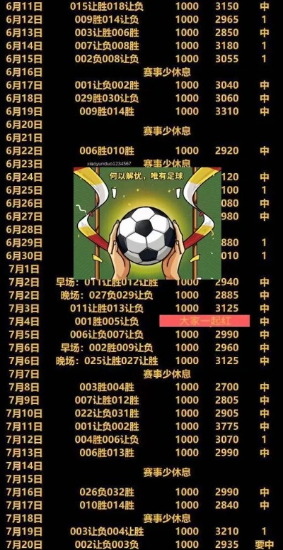足彩胜平负全买必中？一个数学真相与三个现实陷阱