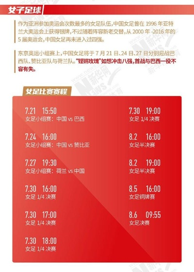 东京奥运会今日看点,中国军团多点出击,冲金热点全解析 东京奥运会今日看点,中国军团多点出击,冲金热点全解析