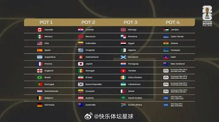 2026年欧洲篮球联赛赛程时间全解析,豪门争霸,激战一触即发 2026年欧洲篮球联赛赛程时间全解析,豪门争霸,激战一触即发