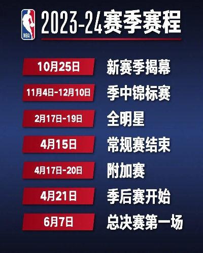 NBA常规赛在哪观看?2024-2025赛季最全观赛渠道与指南 NBA常规赛在哪观看?2024-2025赛季最全观赛渠道与指南
