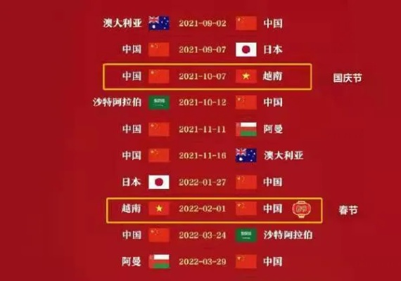 2026世界杯预选赛中国积分榜,国足出线形势分析与前景展望 2026世界杯预选赛中国积分榜,国足出线形势分析与前景展望