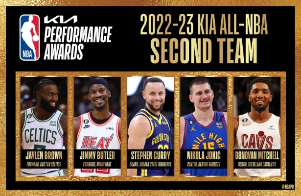 NBA年度最佳阵容,荣耀之巅,实力与传奇的交汇点 NBA年度最佳阵容,荣耀之巅,实力与传奇的交汇点