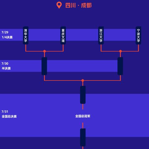 NBA每年的比赛赛程,从常规赛到总决赛的完整时间线 NBA每年的比赛赛程,从常规赛到总决赛的完整时间线