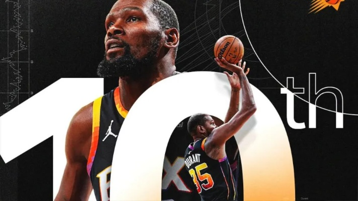 杜兰特NBA总得分突破三万大关,得分机器的传奇之路 杜兰特NBA总得分突破三万大关,得分机器的传奇之路