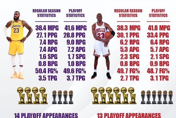 NBA历史抢断榜,防守艺术的巅峰对决与传奇排名 NBA历史抢断榜,防守艺术的巅峰对决与传奇排名