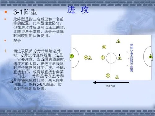 5人制足球多少人?一文带你了解规则与场上配置 5人制足球多少人?一文带你了解规则与场上配置