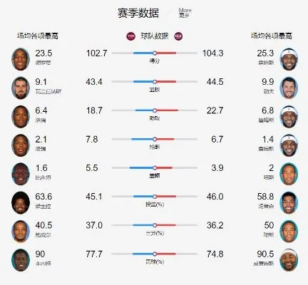 琛探篮球比分,指尖上的博弈,数字里的心跳 琛探篮球比分,指尖上的博弈,数字里的心跳