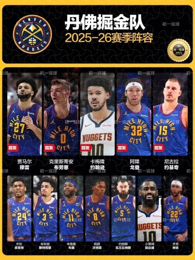 丹佛的黄金时代，回首20年掘金队阵容变迁