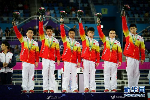 奥运最新消息,中国女子体操队勇夺团体铜牌,年轻小将惊艳全场 奥运最新消息,中国女子体操队勇夺团体铜牌,年轻小将惊艳全场