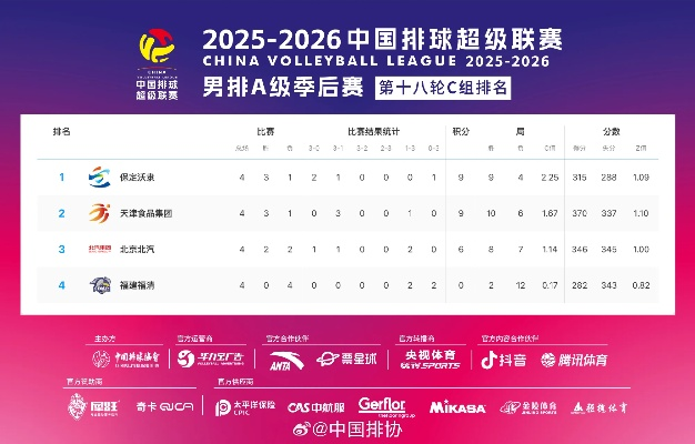 2026全运会篮球赛程出炉，群雄逐鹿，巅峰对决一触即发