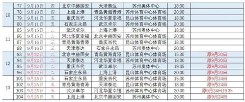 一文读懂NBA附加赛时间表,赛程安排、关键看点与球队命运解析 一文读懂NBA附加赛时间表,赛程安排、关键看点与球队命运解析