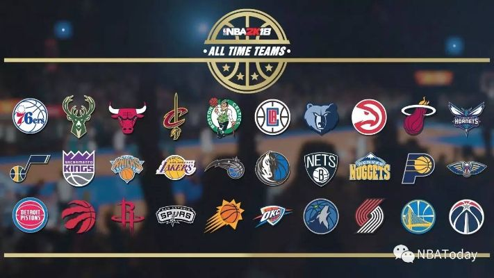NBA一直是30支球队吗？联盟扩张简史