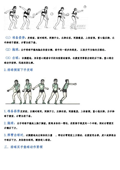 排球运动比赛的基本方法