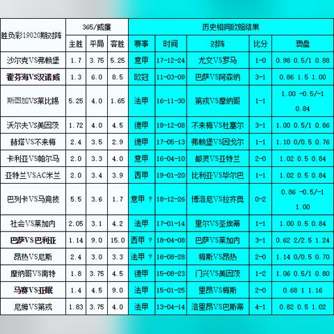 彩票足球竞彩怎么玩？新手入门全攻略，轻松看懂胜负与赔率