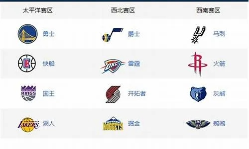 NBA篮球队名大全及标志，30支豪门的视觉与荣耀