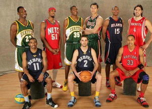 2007年NBA全明星首发，一场关于黄金一代的集体追忆