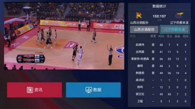 指尖上的篮球脉搏，即时比分如何重塑90后的观赛体验