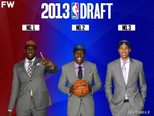 2019年NBA选秀探花是谁？回顾这位被低估的天才